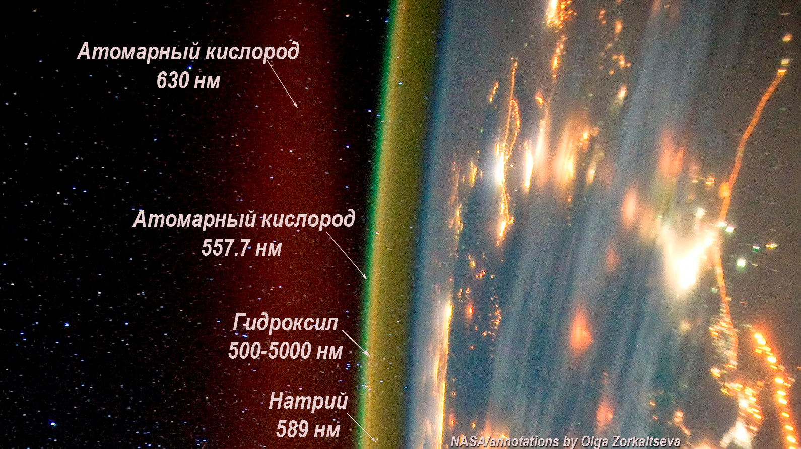 Внезапные стратосферные потепления изменили яркость свечения ночного неба над Сибирью