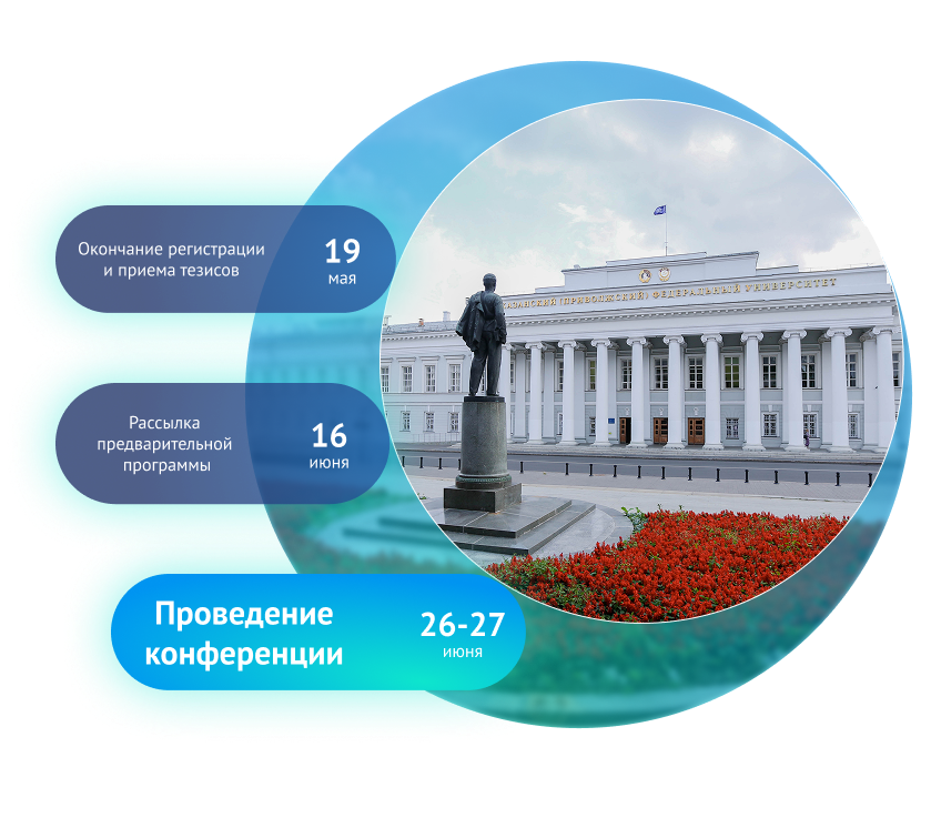 IV Научно-практическая конференция по нефтяной гидрогеологии, геохимии и гидродинамическому моделированию «Practice GeoChemistry 2025»