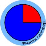XIV Всероссийский симпозиум «Физика геосфер»